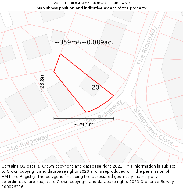 20, THE RIDGEWAY, NORWICH, NR1 4NB: Plot and title map