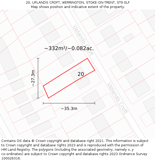 20, UPLANDS CROFT, WERRINGTON, STOKE-ON-TRENT, ST9 0LF: Plot and title map