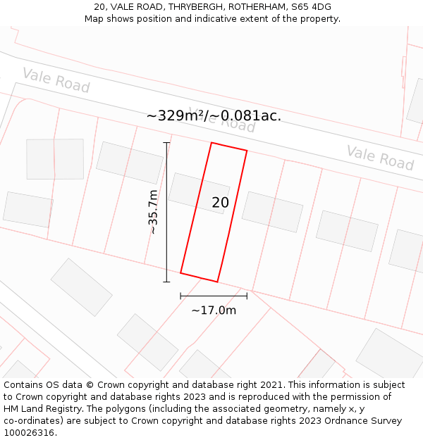 20, VALE ROAD, THRYBERGH, ROTHERHAM, S65 4DG: Plot and title map