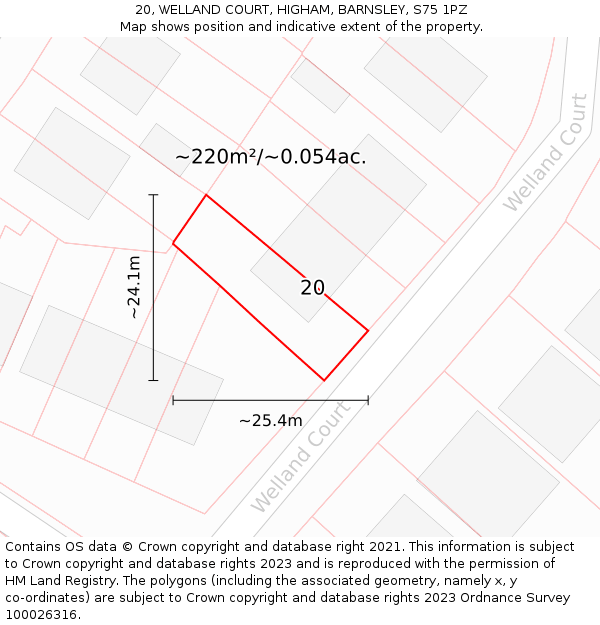 20, WELLAND COURT, HIGHAM, BARNSLEY, S75 1PZ: Plot and title map