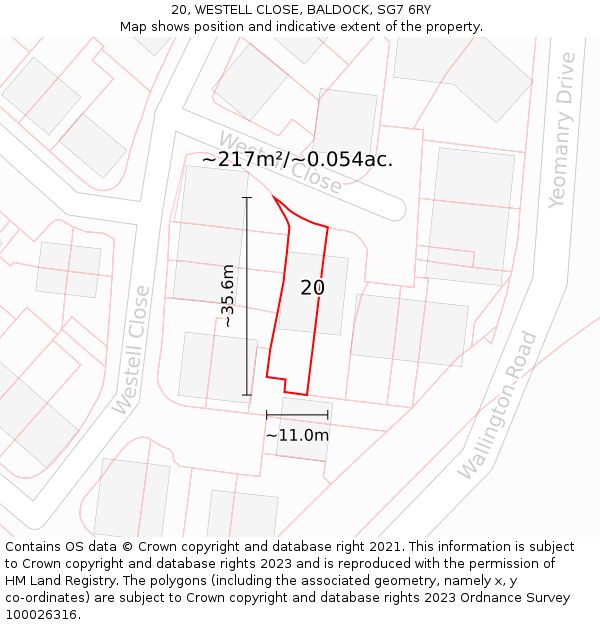20, WESTELL CLOSE, BALDOCK, SG7 6RY: Plot and title map