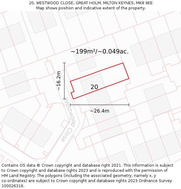 20, WESTWOOD CLOSE, GREAT HOLM, MILTON KEYNES, MK8 9EE: Plot and title map