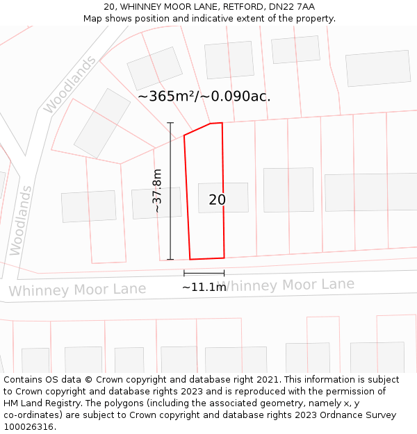 20, WHINNEY MOOR LANE, RETFORD, DN22 7AA: Plot and title map