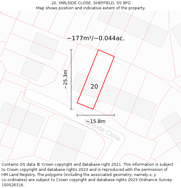 20, YARLSIDE CLOSE, SHEFFIELD, S5 9PG: Plot and title map