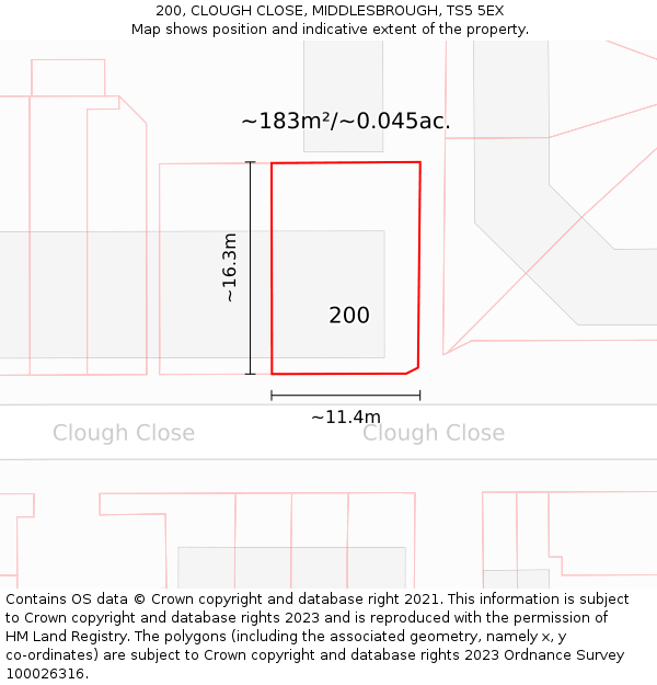 200, CLOUGH CLOSE, MIDDLESBROUGH, TS5 5EX: Plot and title map