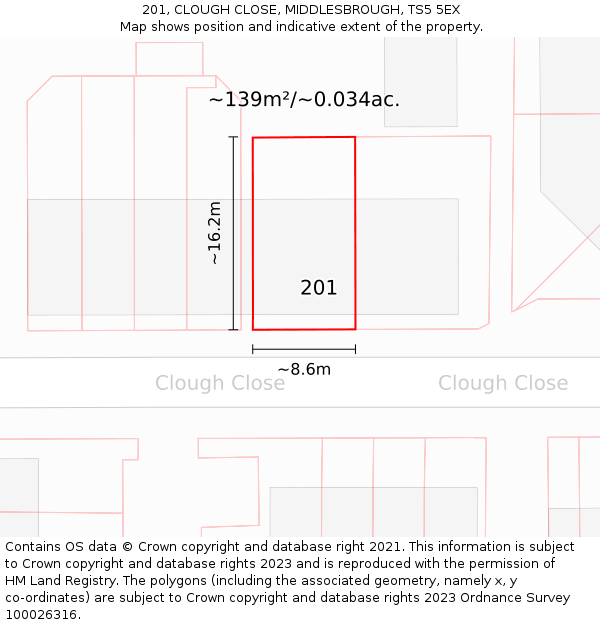 201, CLOUGH CLOSE, MIDDLESBROUGH, TS5 5EX: Plot and title map