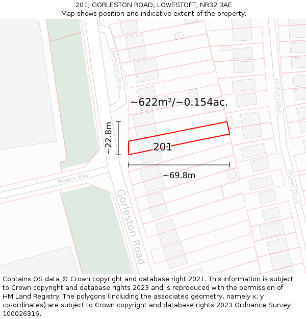 201, GORLESTON ROAD, LOWESTOFT, NR32 3AE: Plot and title map