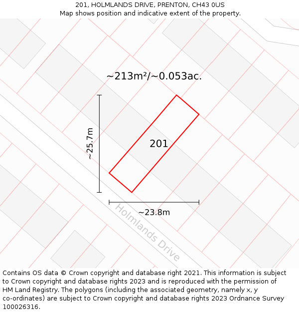 201, HOLMLANDS DRIVE, PRENTON, CH43 0US: Plot and title map