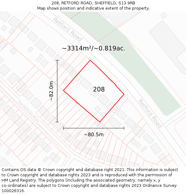 208, RETFORD ROAD, SHEFFIELD, S13 9RB: Plot and title map