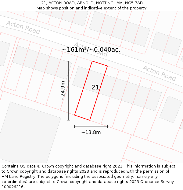 21, ACTON ROAD, ARNOLD, NOTTINGHAM, NG5 7AB: Plot and title map