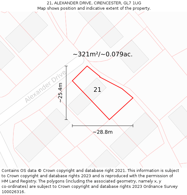 21, ALEXANDER DRIVE, CIRENCESTER, GL7 1UG: Plot and title map