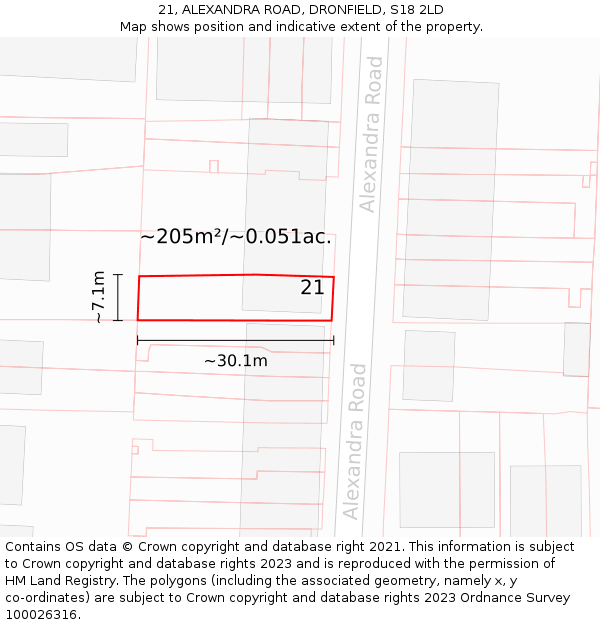 21, ALEXANDRA ROAD, DRONFIELD, S18 2LD: Plot and title map
