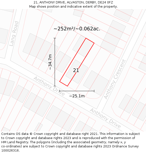21, ANTHONY DRIVE, ALVASTON, DERBY, DE24 0FZ: Plot and title map