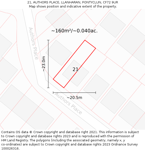 21, AUTHORS PLACE, LLANHARAN, PONTYCLUN, CF72 9UR: Plot and title map