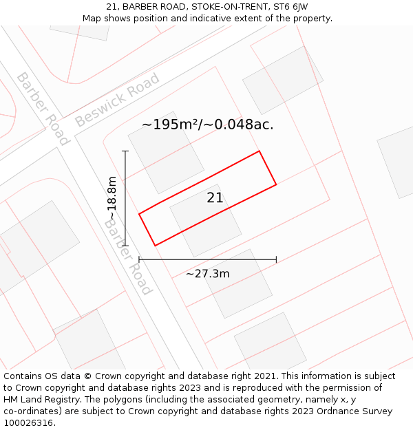 21, BARBER ROAD, STOKE-ON-TRENT, ST6 6JW: Plot and title map