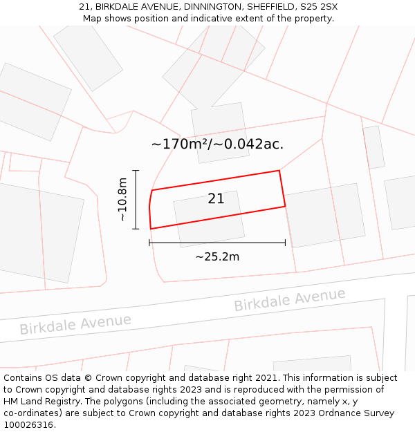 21, BIRKDALE AVENUE, DINNINGTON, SHEFFIELD, S25 2SX: Plot and title map
