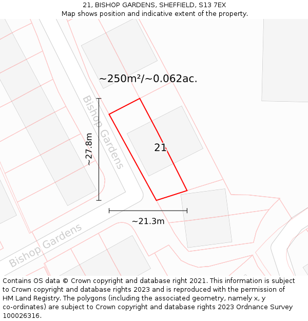 21, BISHOP GARDENS, SHEFFIELD, S13 7EX: Plot and title map