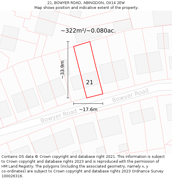21, BOWYER ROAD, ABINGDON, OX14 2EW: Plot and title map