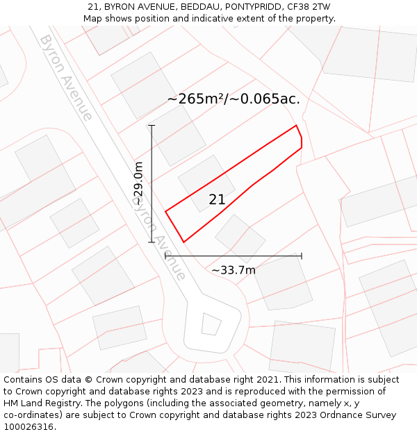 21, BYRON AVENUE, BEDDAU, PONTYPRIDD, CF38 2TW: Plot and title map