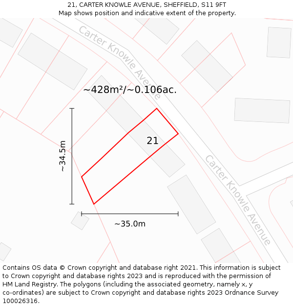 21, CARTER KNOWLE AVENUE, SHEFFIELD, S11 9FT: Plot and title map