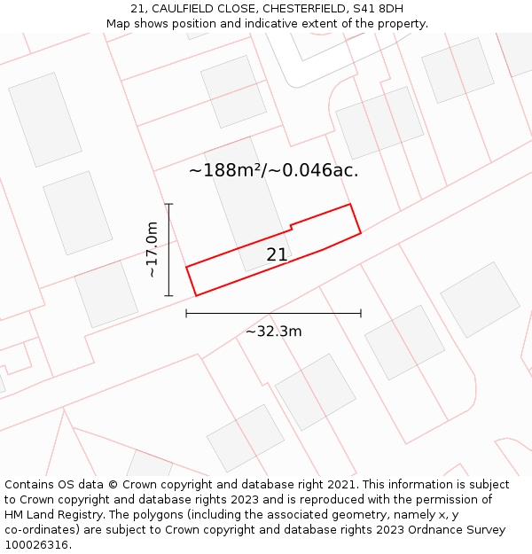 21, CAULFIELD CLOSE, CHESTERFIELD, S41 8DH: Plot and title map