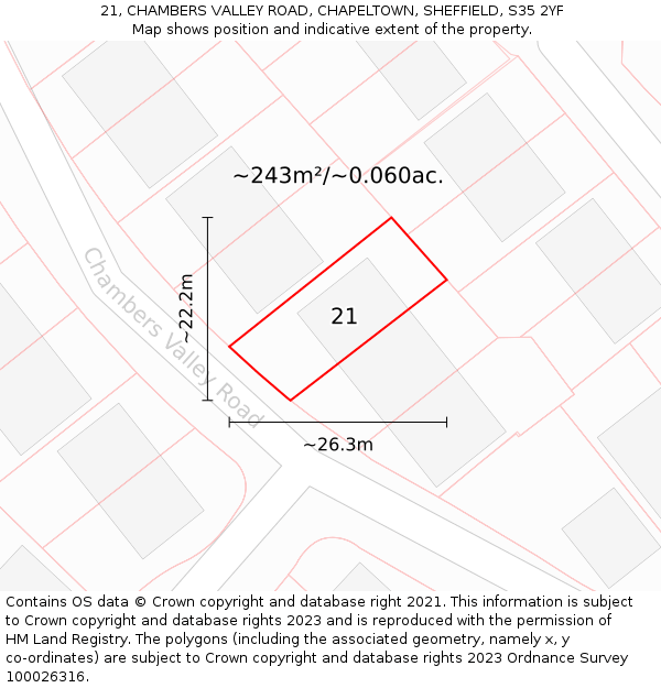 21, CHAMBERS VALLEY ROAD, CHAPELTOWN, SHEFFIELD, S35 2YF: Plot and title map