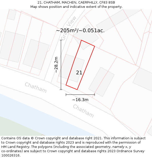 21, CHATHAM, MACHEN, CAERPHILLY, CF83 8SB: Plot and title map