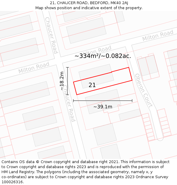 21, CHAUCER ROAD, BEDFORD, MK40 2AJ: Plot and title map