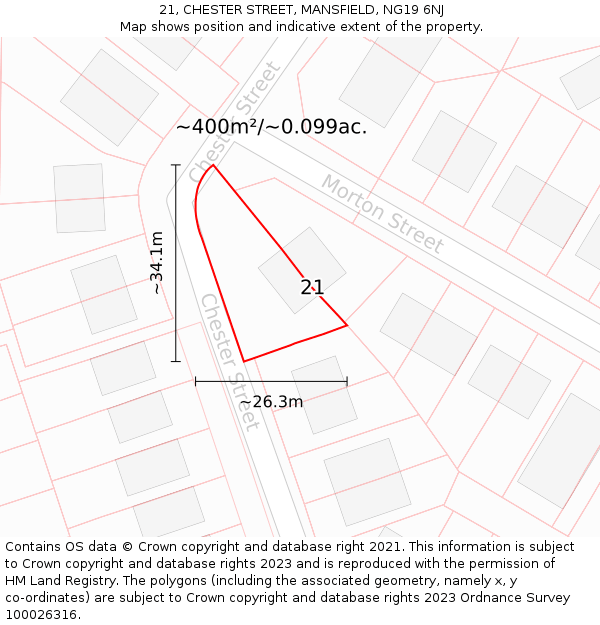 21, CHESTER STREET, MANSFIELD, NG19 6NJ: Plot and title map
