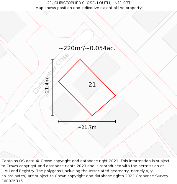 21, CHRISTOPHER CLOSE, LOUTH, LN11 0BT: Plot and title map