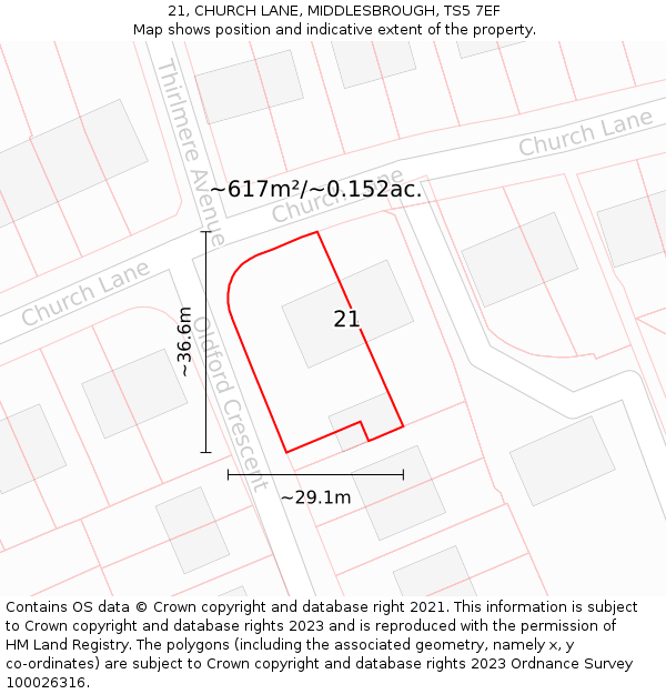 21, CHURCH LANE, MIDDLESBROUGH, TS5 7EF: Plot and title map