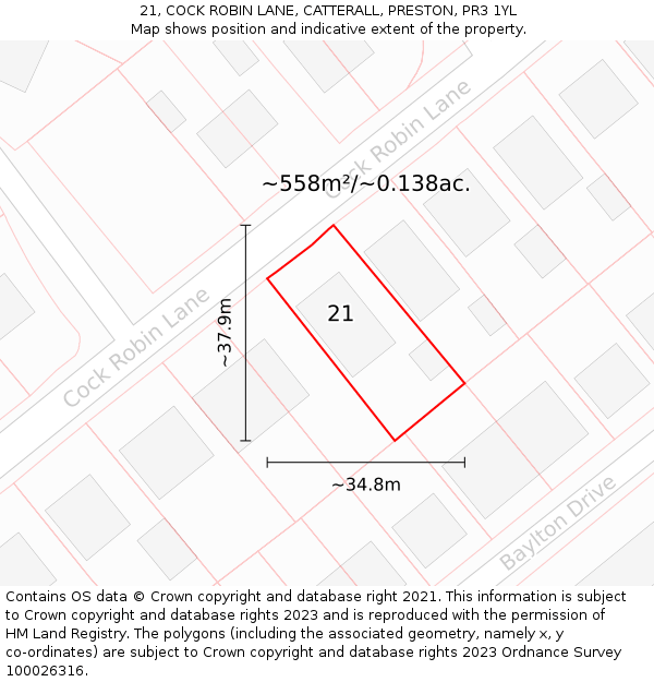 21, COCK ROBIN LANE, CATTERALL, PRESTON, PR3 1YL: Plot and title map