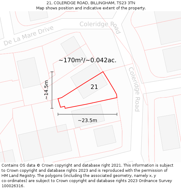 21, COLERIDGE ROAD, BILLINGHAM, TS23 3TN: Plot and title map