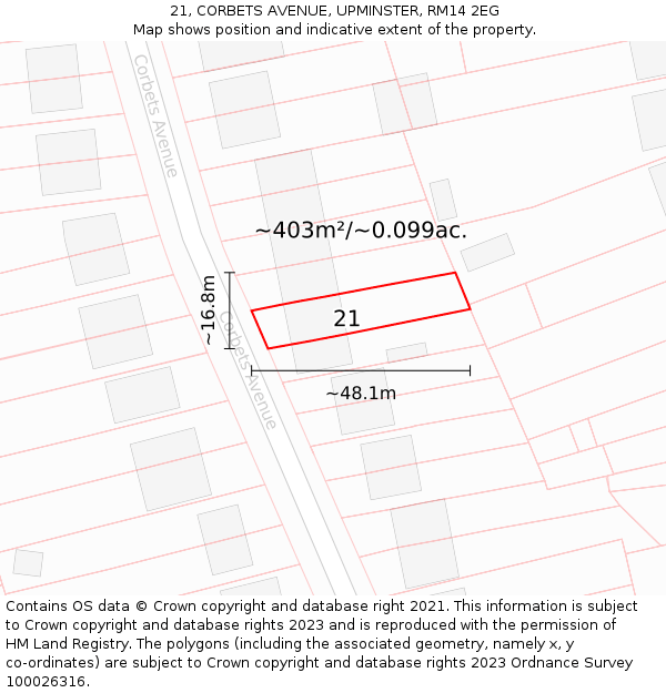 21, CORBETS AVENUE, UPMINSTER, RM14 2EG: Plot and title map