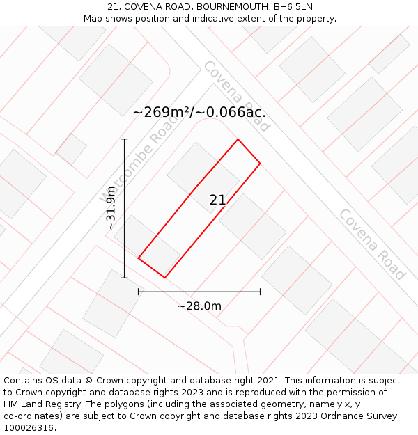 21, COVENA ROAD, BOURNEMOUTH, BH6 5LN: Plot and title map