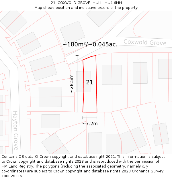 21, COXWOLD GROVE, HULL, HU4 6HH: Plot and title map