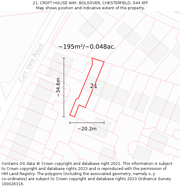 21, CROFT HOUSE WAY, BOLSOVER, CHESTERFIELD, S44 6FF: Plot and title map