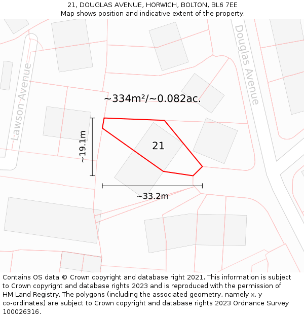 21, DOUGLAS AVENUE, HORWICH, BOLTON, BL6 7EE: Plot and title map