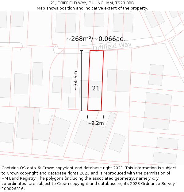 21, DRIFFIELD WAY, BILLINGHAM, TS23 3RD: Plot and title map