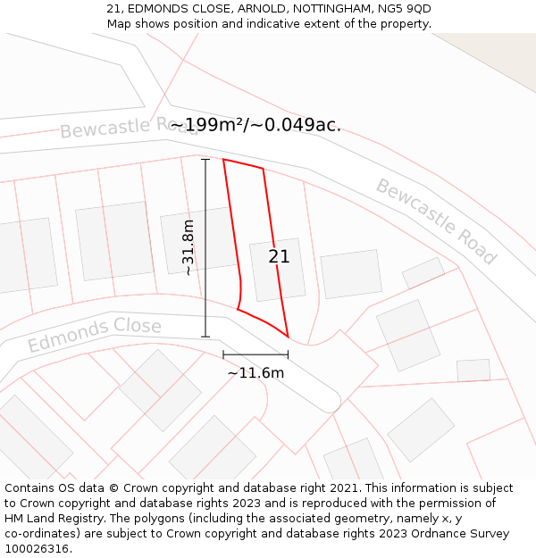 21, EDMONDS CLOSE, ARNOLD, NOTTINGHAM, NG5 9QD: Plot and title map