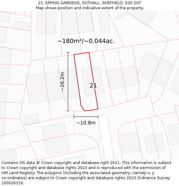 21, EPPING GARDENS, SOTHALL, SHEFFIELD, S20 2GT: Plot and title map
