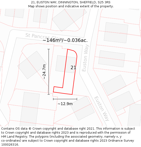 21, EUSTON WAY, DINNINGTON, SHEFFIELD, S25 3RS: Plot and title map