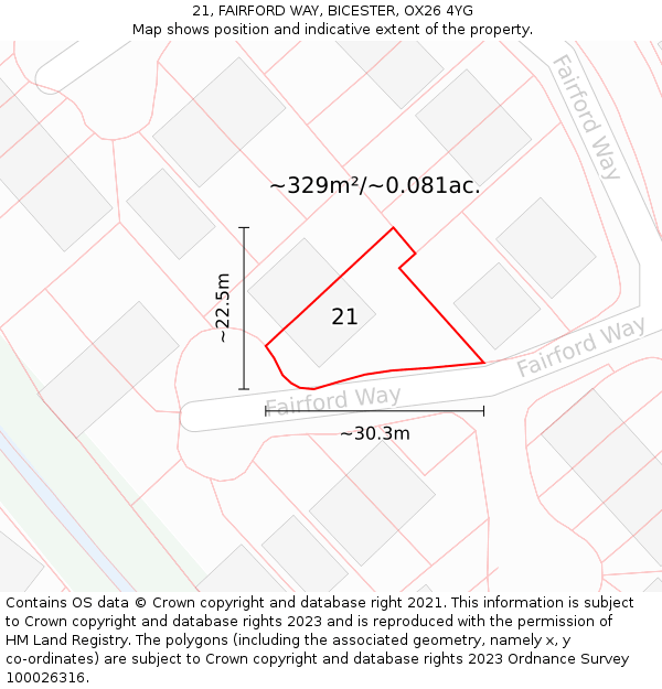 21, FAIRFORD WAY, BICESTER, OX26 4YG: Plot and title map