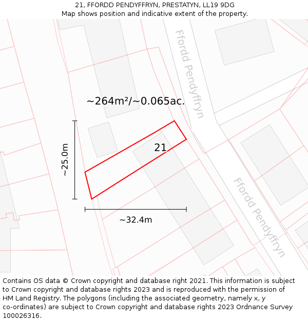 21, FFORDD PENDYFFRYN, PRESTATYN, LL19 9DG: Plot and title map