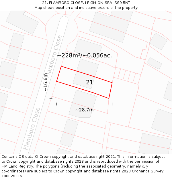 21, FLAMBORO CLOSE, LEIGH-ON-SEA, SS9 5NT: Plot and title map