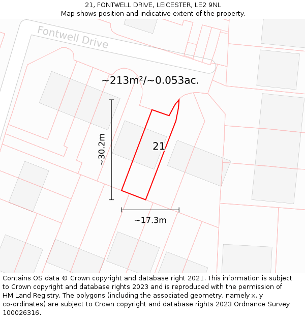 21, FONTWELL DRIVE, LEICESTER, LE2 9NL: Plot and title map