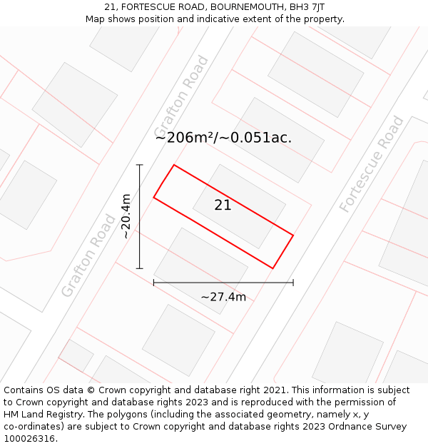 21, FORTESCUE ROAD, BOURNEMOUTH, BH3 7JT: Plot and title map