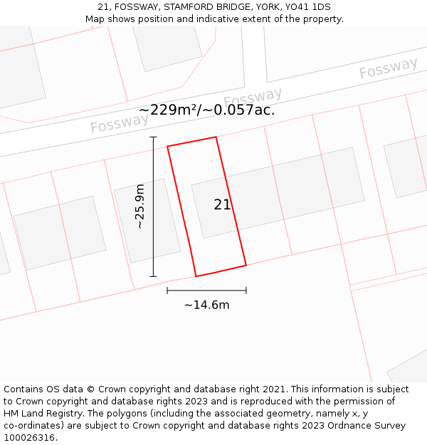 21, FOSSWAY, STAMFORD BRIDGE, YORK, YO41 1DS: Plot and title map