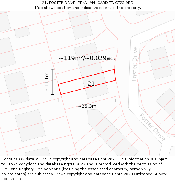 21, FOSTER DRIVE, PENYLAN, CARDIFF, CF23 9BD: Plot and title map