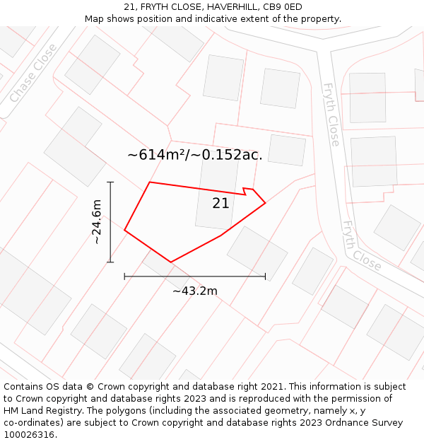 21, FRYTH CLOSE, HAVERHILL, CB9 0ED: Plot and title map